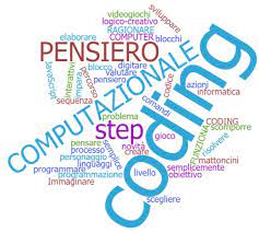 certificazione informatica